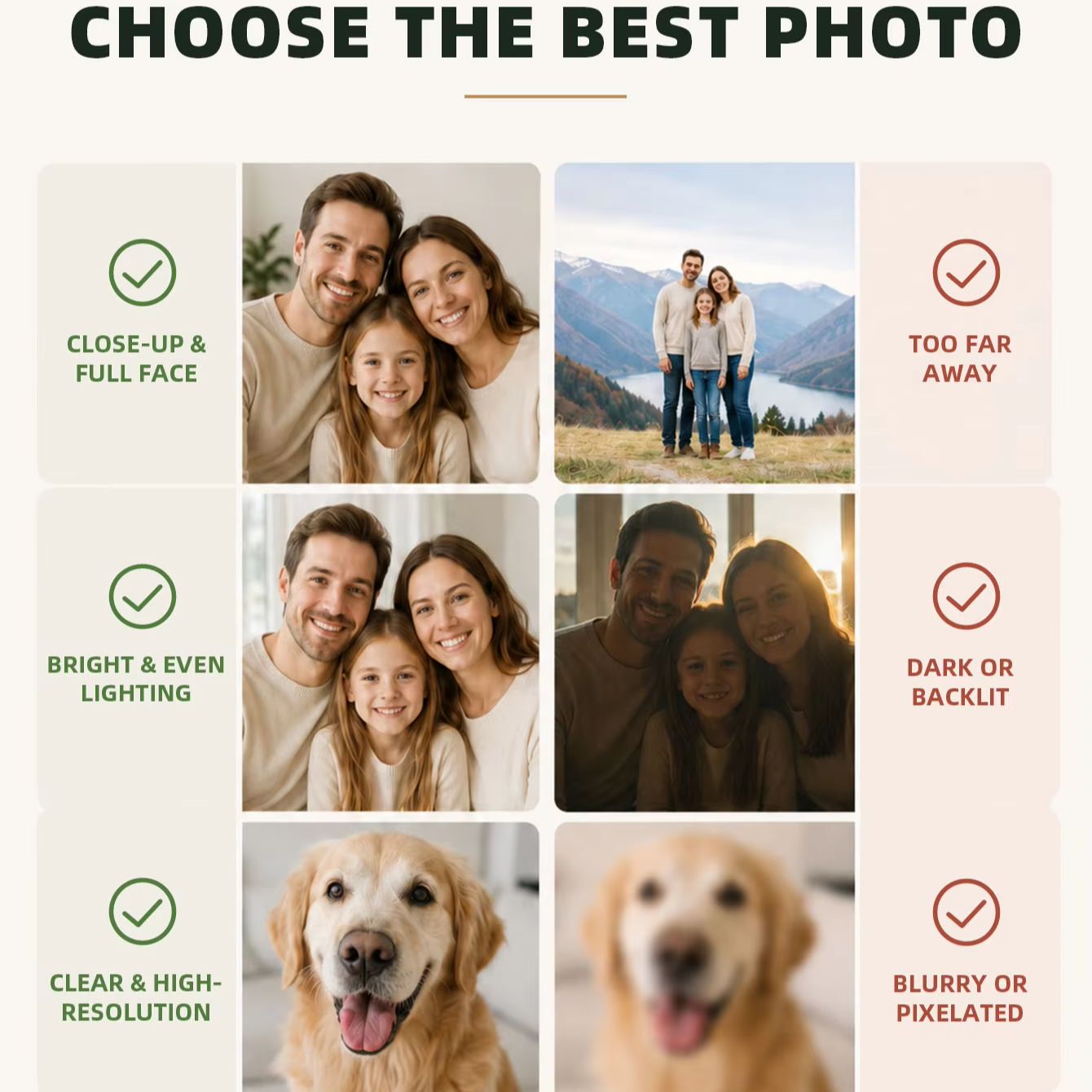 Custom Photo Canvas Print, Per - огляд і ціна Photographic Memory