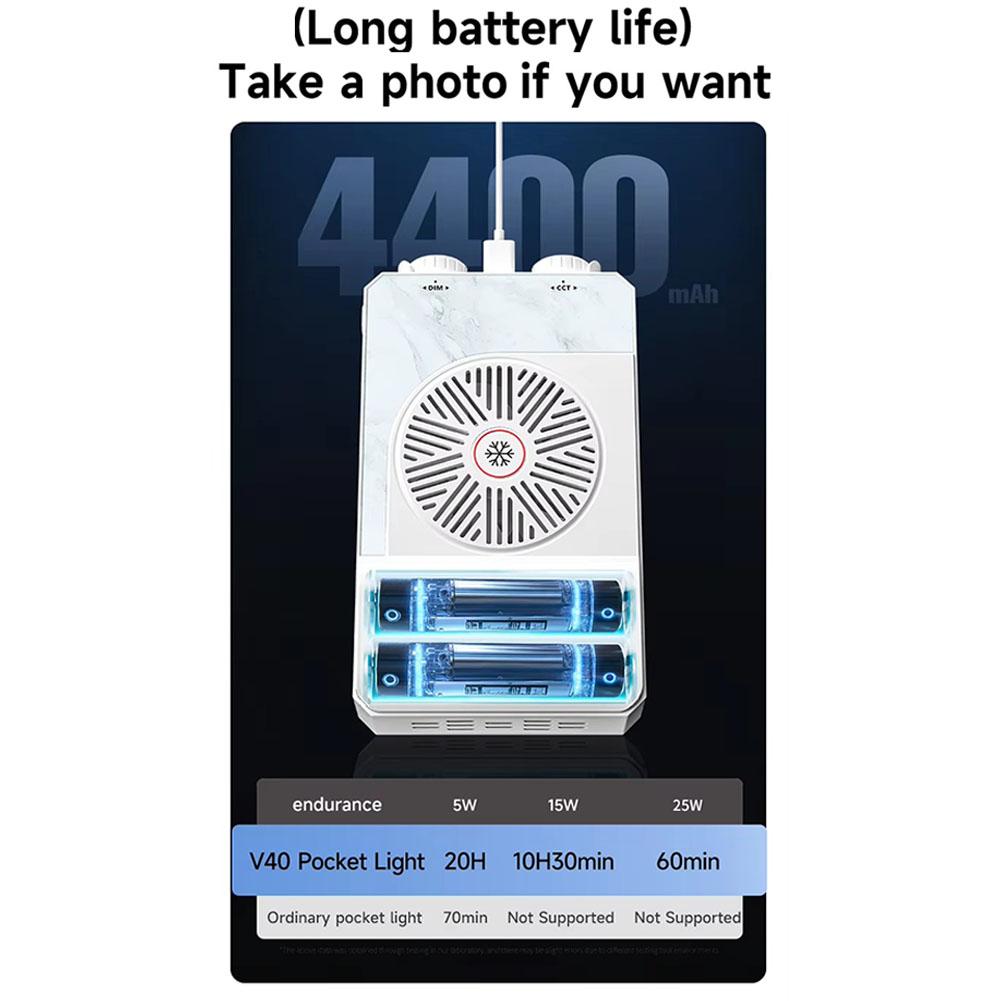 Customizable 40W LED Camera Li - огляд і ціна Photography Videos Free