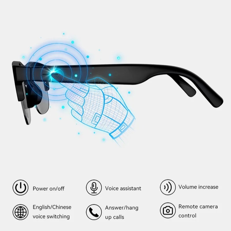 Smart Translation Glasses Real - огляд і ціна Photography Japanese